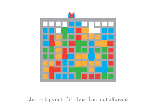 Chips out of the board are not allowed